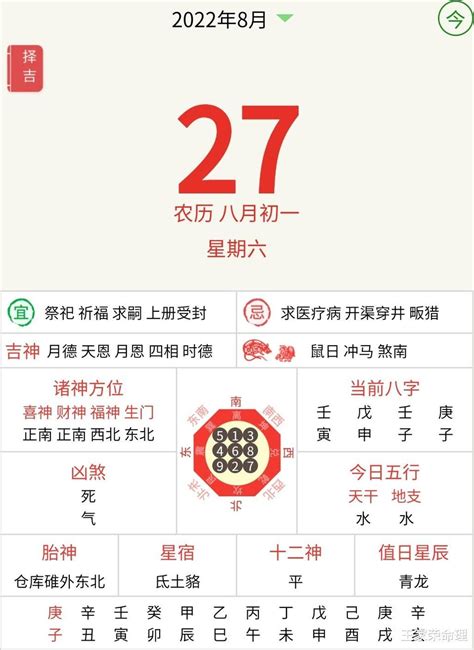 2022屬什麼|十二生肖查詢